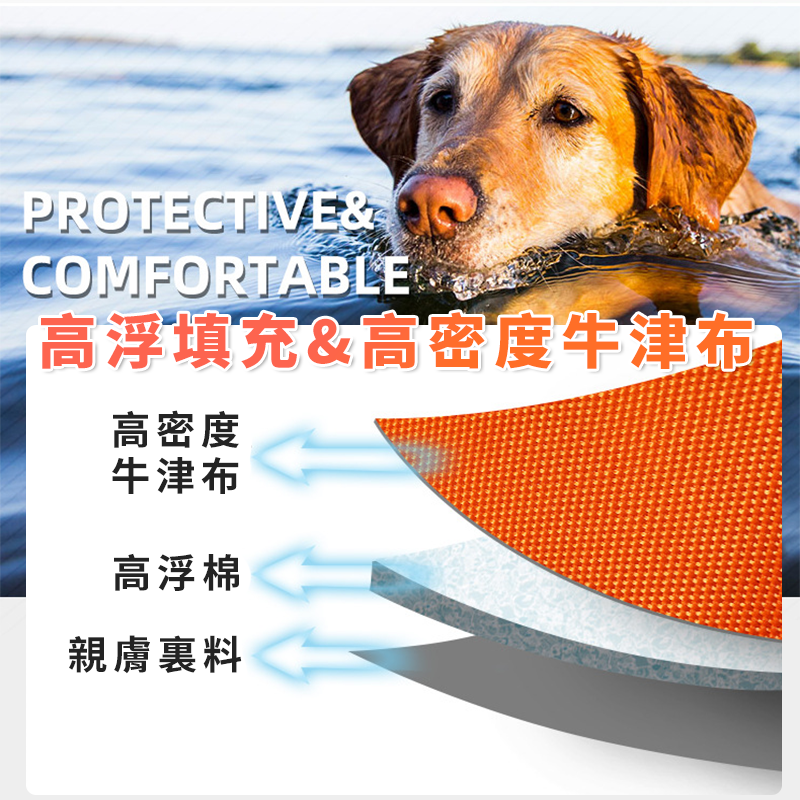 【毛孩夏季玩水出遊安全】狗狗游泳救生衣 高浮力 寵物救生衣 犬用救生衣 寵物泳衣 狗狗泳衣 狗背心 狗狗衣服-細節圖3