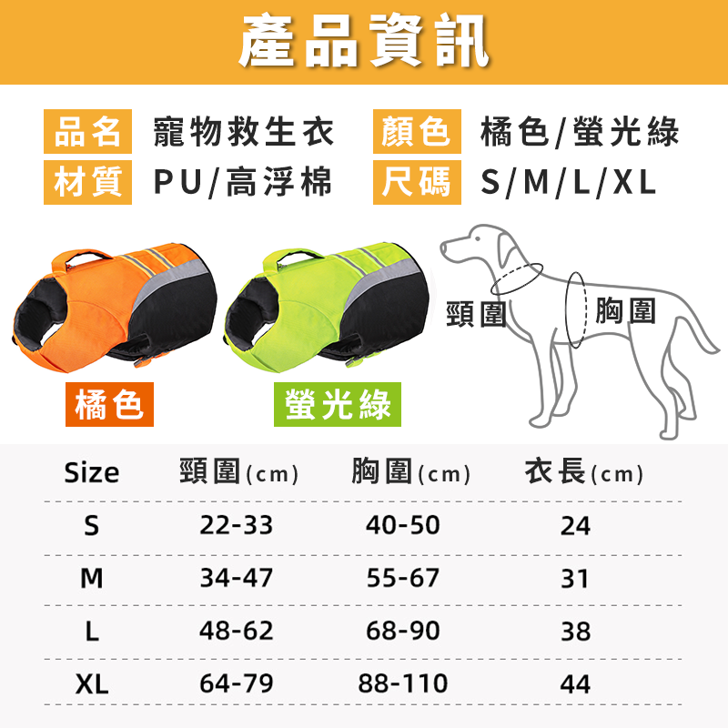 【毛孩夏季玩水出遊安全】狗狗游泳救生衣 高浮力 寵物救生衣 犬用救生衣 寵物泳衣 狗狗泳衣 狗背心 狗狗衣服-細節圖10