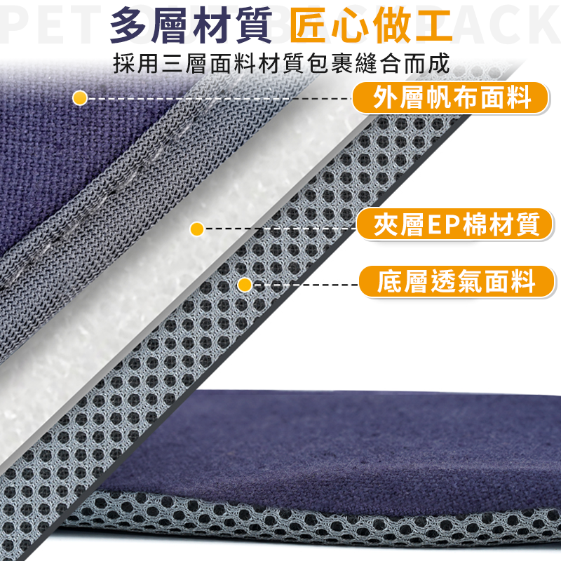 【不傷寵物脊椎】寵物胸前包 寵物外出包 斜背包 雙肩包 狗狗背包 貓咪背包 寵物斜背袋 外出袋-細節圖6
