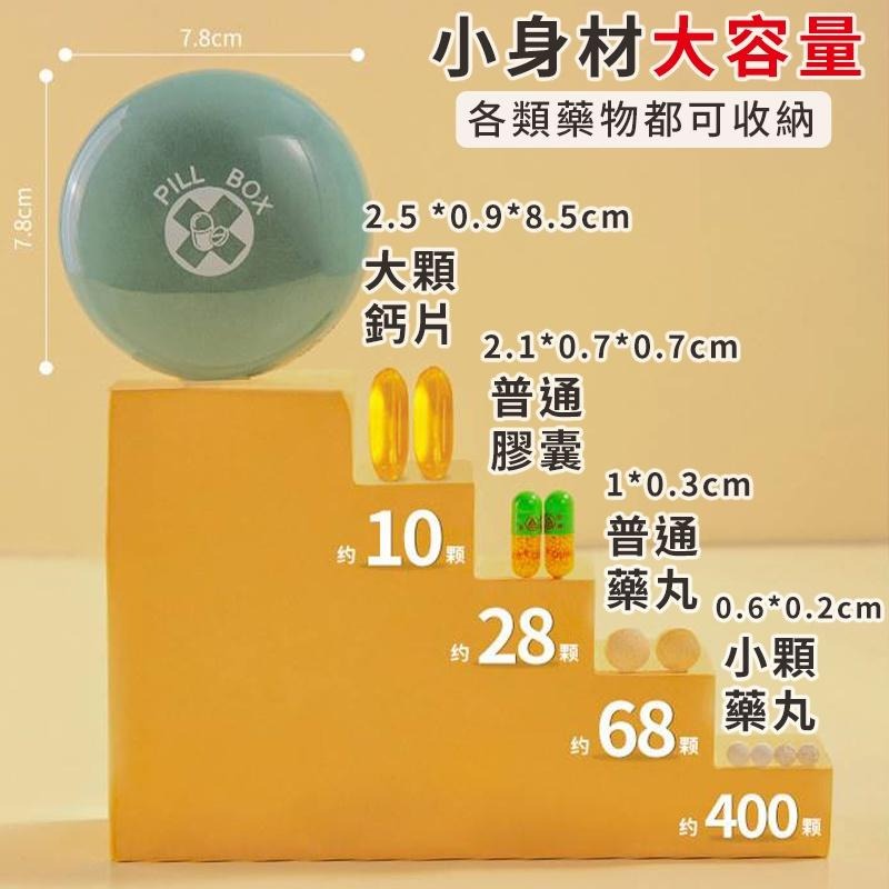 【台灣24H出貨】馬卡龍輕巧隨身藥盒 分隔藥盒 分裝盒 防潮藥盒 隨身藥盒 分格小藥盒 旅行藥盒 藥品收納盒 小物收納-細節圖6