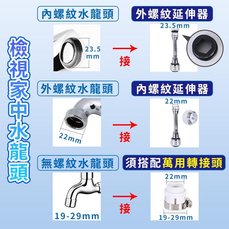 【台灣出貨】水龍頭延伸器 360度旋轉 萬向水龍頭 水龍頭起泡器 水龍頭延伸管 水槽防濺防噴水龍頭花灑 水龍頭過濾器-細節圖6