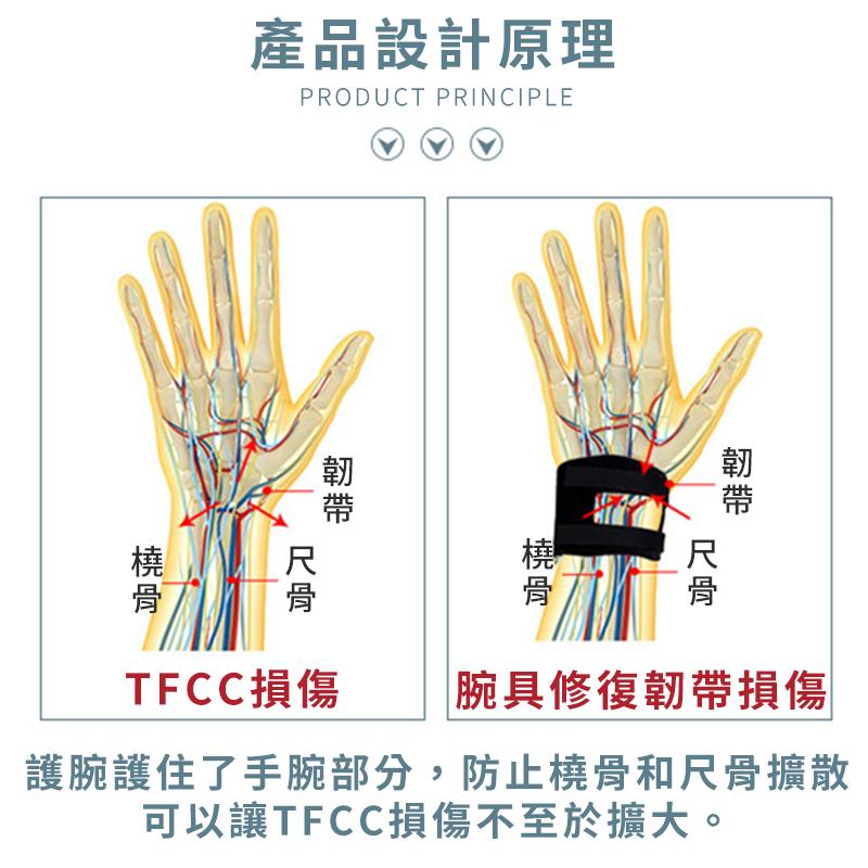 【台灣現貨】TFCC運動護腕 健身護腕 護腕 瑜珈護腕 加壓護腕 媽媽手護腕  滑鼠手護腕 TFCC扭傷腱鞘羽毛球手腕-細節圖4