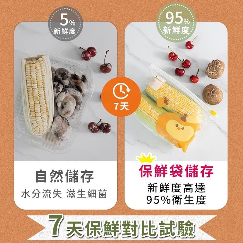 【咕嚕生活館快速出貨】密封保鮮袋 拉鏈保鮮袋 密封保鮮袋 環保夾鍊袋 防潮夾鍊袋 透明分裝袋 分裝袋 密實袋 夾鏈袋-細節圖8