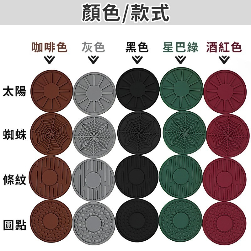 【台灣現貨】汽車杯墊 矽膠 車用杯墊 防滑 瀝水 汽車水杯墊 車內防響杯墊 車防滑杯墊 車載杯墊-細節圖8