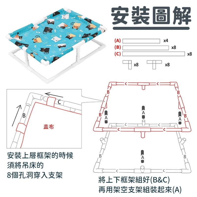 寵物行軍床 防潮防濕透氣 寵物床 貓咪行軍床 貓咪床 狗狗行軍床 狗床 寵物飛行床 透氣床 貓窩狗窩 寵物窩-細節圖8