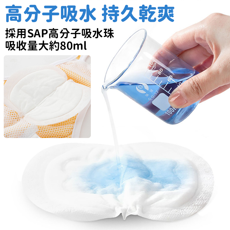 【輕薄透氣】寵物護墊 衛生棉 寵物護墊 狗狗衛生棉 狗護墊 狗尿布 寵物生理褲 狗生理期衛生棉 狗禮貓帶 護墊-細節圖4