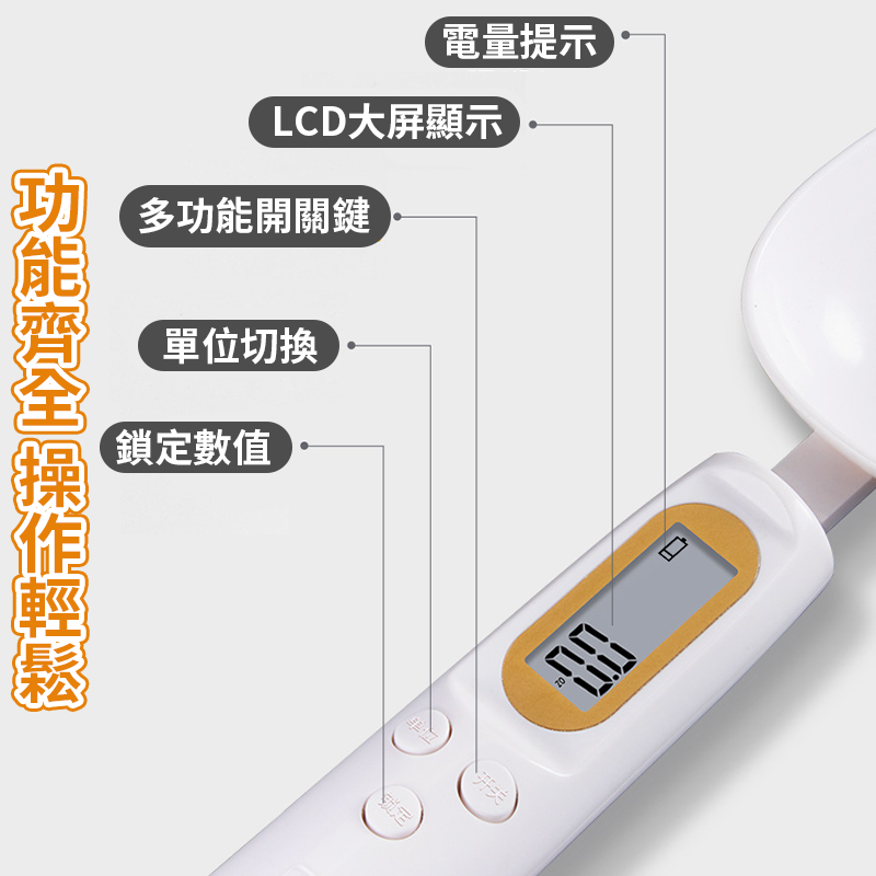 【附大勺+小勺】湯匙秤 電子秤量勺 迷你電子秤 寵物糧勺 充電電子量勺 量勺秤 茶葉秤重 烘焙量匙 奶粉咖啡豆量勺量匙秤-細節圖3