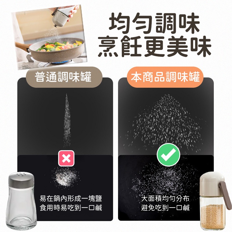 現貨【撒鹽定量均勻】定量調味瓶 撒鹽罐 撒粉罐 楜椒罐 調味罐 糖罐 鹽罐 按壓式調味罐瓶 鹽罐調味罐-細節圖3