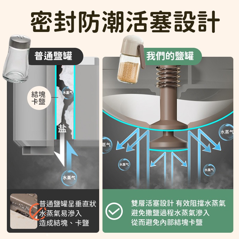 現貨【撒鹽定量均勻】定量調味瓶 撒鹽罐 撒粉罐 楜椒罐 調味罐 糖罐 鹽罐 按壓式調味罐瓶 鹽罐調味罐-細節圖6