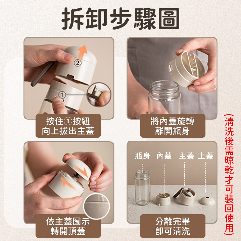 現貨【撒鹽定量均勻】定量調味瓶 撒鹽罐 撒粉罐 楜椒罐 調味罐 糖罐 鹽罐 按壓式調味罐瓶 鹽罐調味罐-細節圖7