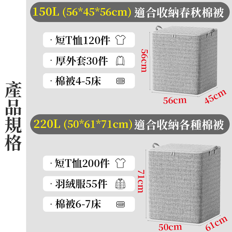【新升級加厚大容量!!】棉被收納袋 特大 被子袋 衣服 棉被 防塵收納袋 搬家收納袋 玩具收納袋 整理收納袋 防塵袋-細節圖8