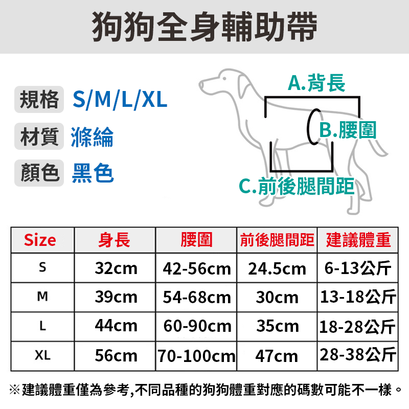 現貨🔥寵物四肢輔助帶 全身支撐牽引帶 狗狗全身輔助背帶 四肢輔助提帶 寵物步行輔助帶 老狗輔助帶 腿部支撐 寵物輔助背-細節圖9