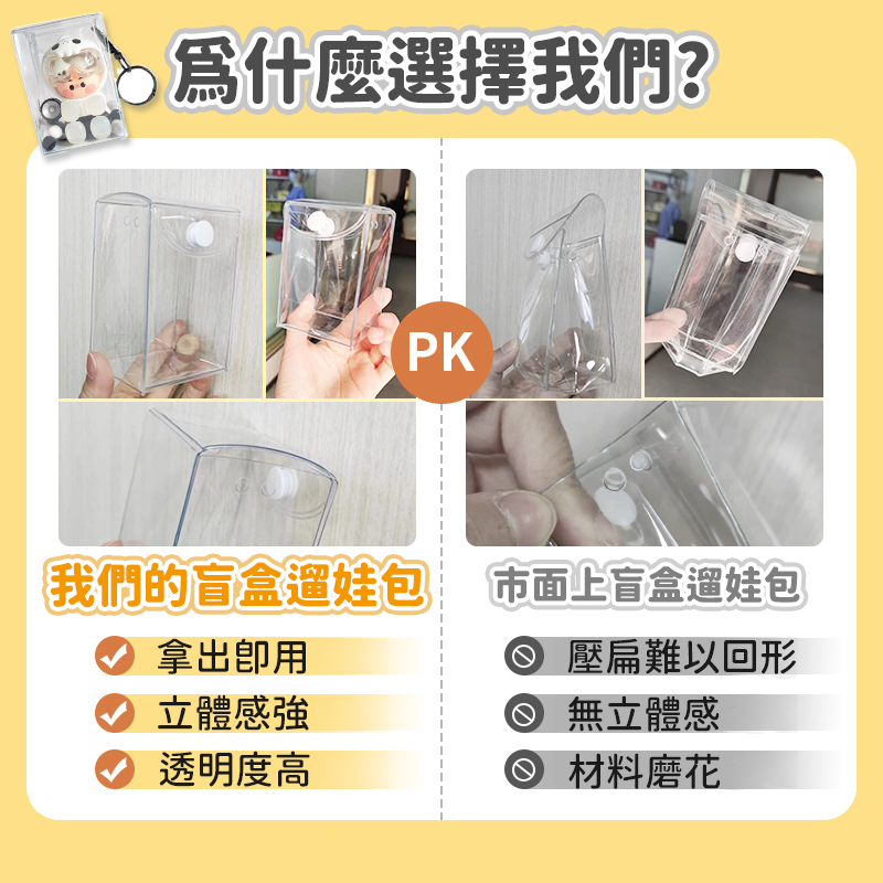 台灣現貨🔥泡泡瑪特盲盒收納包 遛娃包 曬娃包掛飾 公仔掛件包 透明娃包 娃娃收納包 痛包 棉花娃包 公仔收納 外出娃包-細節圖3