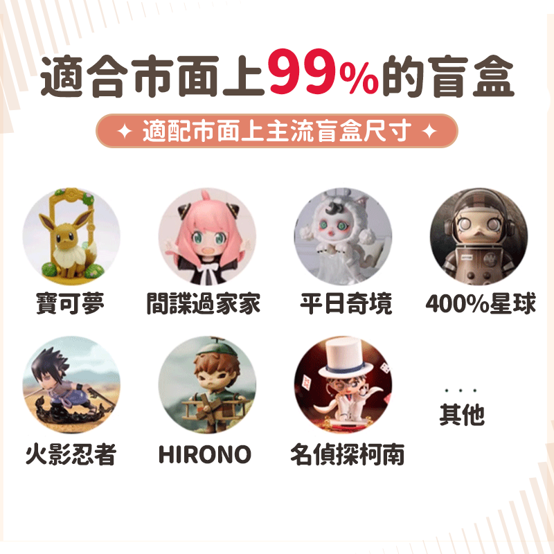 台灣現貨🔥壁掛盲盒收納架 公仔展示架 收納架 泡泡瑪特收納架 萌粒收納展示架 亞克力透明陳列架 牆上收納架 公仔收納-細節圖4