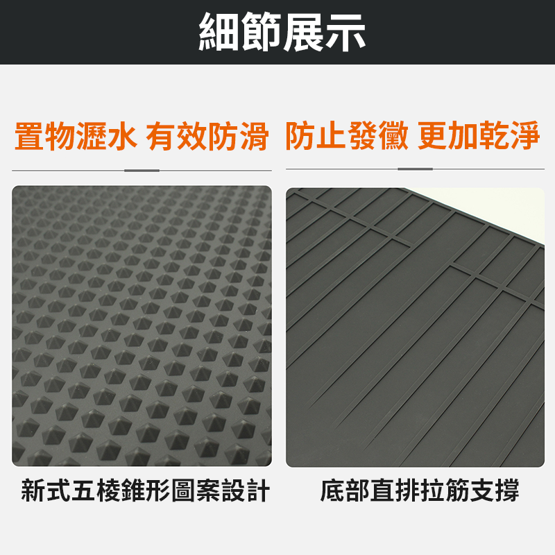 【新款開放式出水口】廚房臺面瀝水墊 矽膠瀝水墊 餐桌隔熱墊 瀝水墊 杯墊 咖啡機墊 砧板墊 吧台墊 防滑瀝水墊 防燙墊-細節圖5