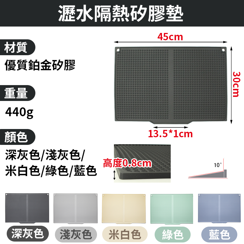 【新款開放式出水口】廚房臺面瀝水墊 矽膠瀝水墊 餐桌隔熱墊 瀝水墊 杯墊 咖啡機墊 砧板墊 吧台墊 防滑瀝水墊 防燙墊-細節圖9