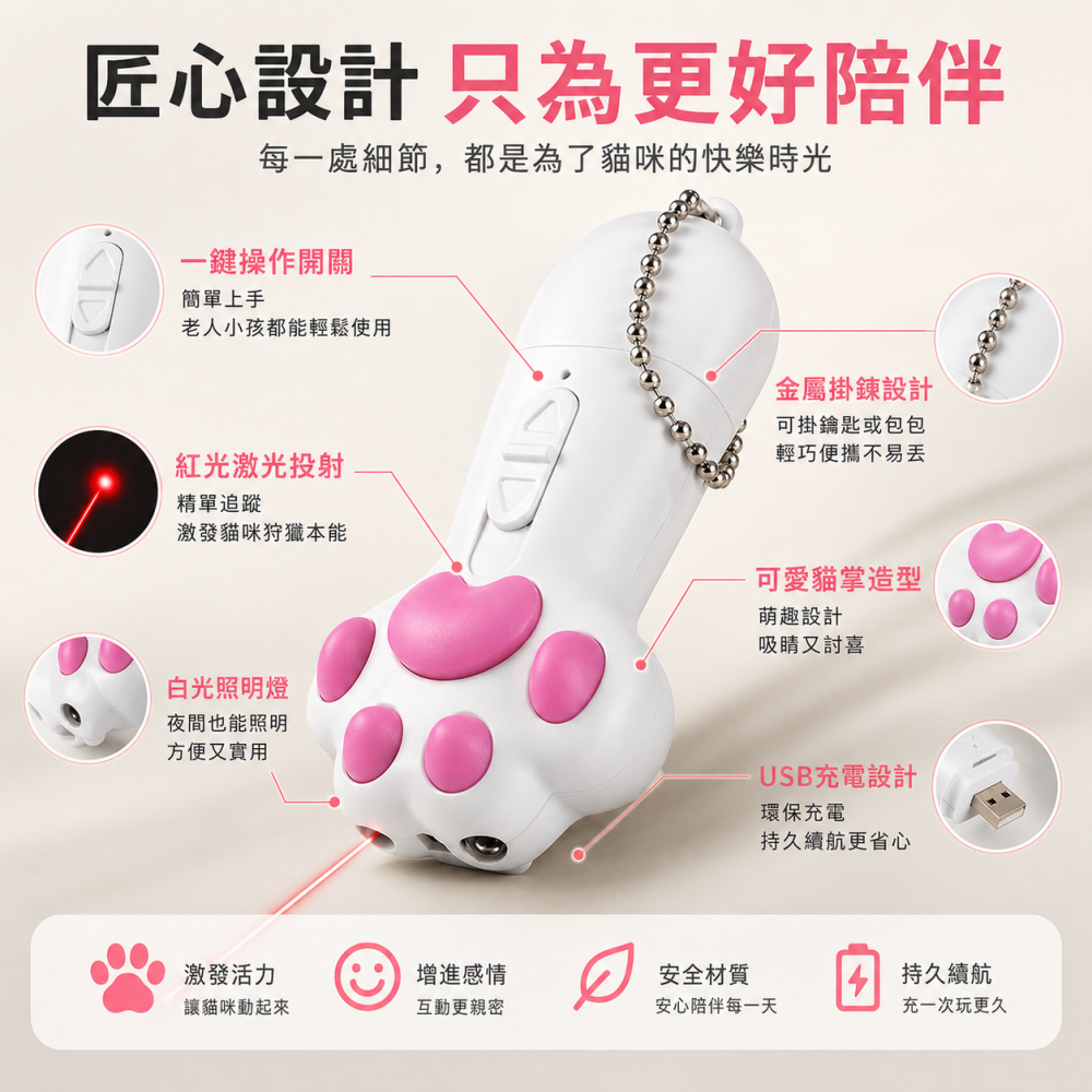 【喵星追不停】 投影逗貓棒 自動逗貓棒 逗貓投影 激光逗貓棒 貓咪自嗨玩具 寵物玩具-細節圖9