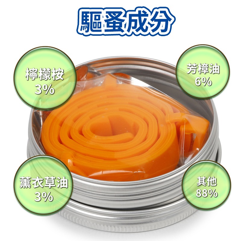 【台灣現貨】寵物驅蚤項圈 防蚤項圈 除蚤項圈 驅蟲項圈 防跳蚤項圈 除蚤 狗 貓防跳蚤用品 寵物項圈 除蟲項圈 防蟲項圈-細節圖6