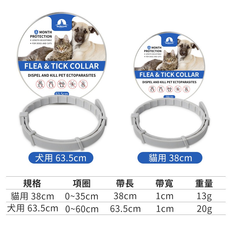 【台灣現貨】寵物驅蚤項圈 防蚤項圈 除蚤項圈 驅蟲項圈 防跳蚤項圈 除蚤 狗 貓防跳蚤用品 寵物項圈 除蟲項圈 防蟲項圈-細節圖7