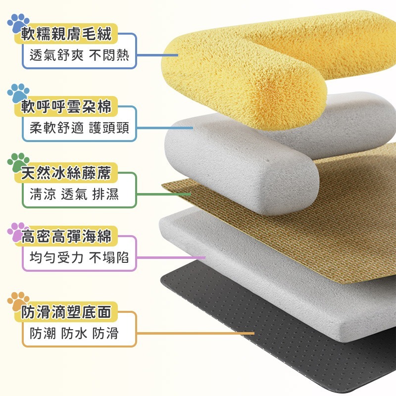 升級寵物護頸涼感墊 涼蓆墊 涼感窩墊 寵物涼蓆 冰絲墊 涼墊 寵物冰墊 寵物涼床 寵物涼蓆窩 夏天狗窩貓窩-細節圖3