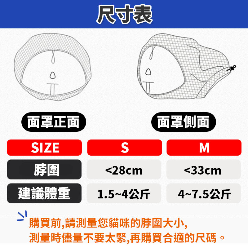 【舒適軟頭套】貓咪頭套 貓咪防咬防叫面罩 防貓叫頭套 防舔圈頭套 伊莉莎白頭套 防貓抓 防舔頭套 防抓 防咬頭套 羞恥圈-細節圖8