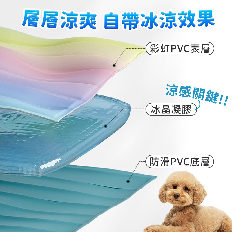 涼爽爽冰墊 寵物涼感墊 漸變彩虹冰墊 寵物涼墊 貓狗涼墊 狗窩涼感墊 冰涼墊 寵物涼蓆 凝膠冰窩 寵物睡墊 冰墊睡墊-細節圖3