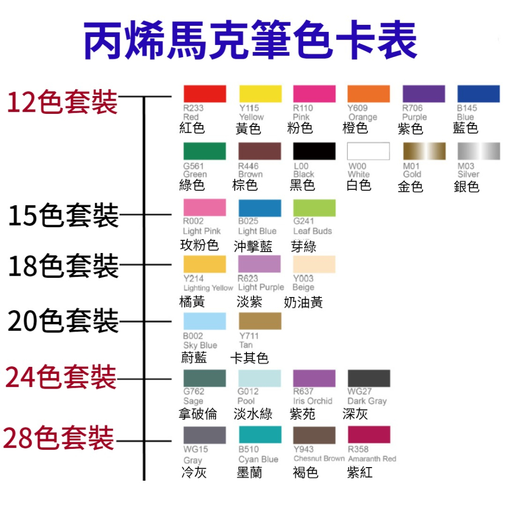 丙烯筆 繪畫筆 塗鴉筆 油漆筆 丙烯馬克筆 壓克力筆 玻璃 陶瓷 馬克筆 彩繪筆 0.7mm 水性顔料色筆畫筆-細節圖7