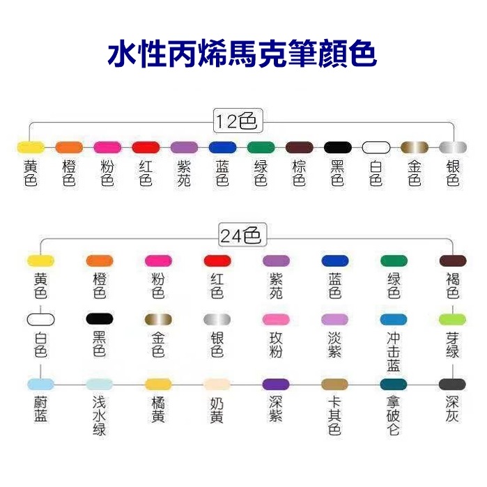 丙烯筆 繪畫筆 塗鴉筆 油漆筆 丙烯馬克筆 壓克力筆 玻璃 陶瓷 馬克筆 彩繪筆 0.7mm 水性顔料色筆畫筆-規格圖9