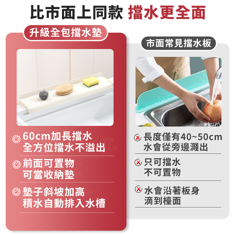 🔥台灣現貨🔥矽膠水槽擋水板 廚房擋水板 加高防濺防噴擋水板 瀝水板 排水板 防水板 防濺板 防濺水擋板-細節圖7
