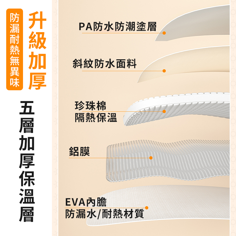 【加蓋五層保溫】折疊泡腳桶🔥泡腳袋 泡腳盆 水桶 足浴袋 足浴桶 加蓋摺疊水桶 水袋 折疊泡腳桶 折疊桶 泡腳桶加高-細節圖2