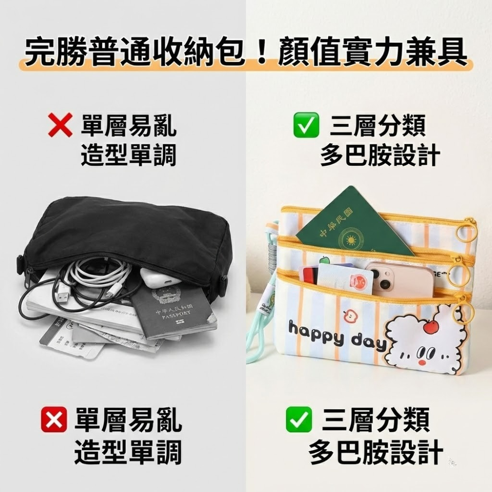【台灣出貨】護照收納包 證件收納包 護照套 護照保護套 護照收納錢包 機票登機證護照分裝袋 出國護照包 旅行小物收納包-細節圖7