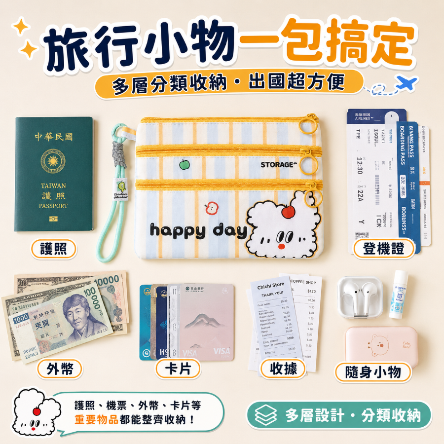【台灣出貨】護照收納包 證件收納包 護照套 護照保護套 護照收納錢包 機票登機證護照分裝袋 出國護照包 旅行小物收納包-細節圖5