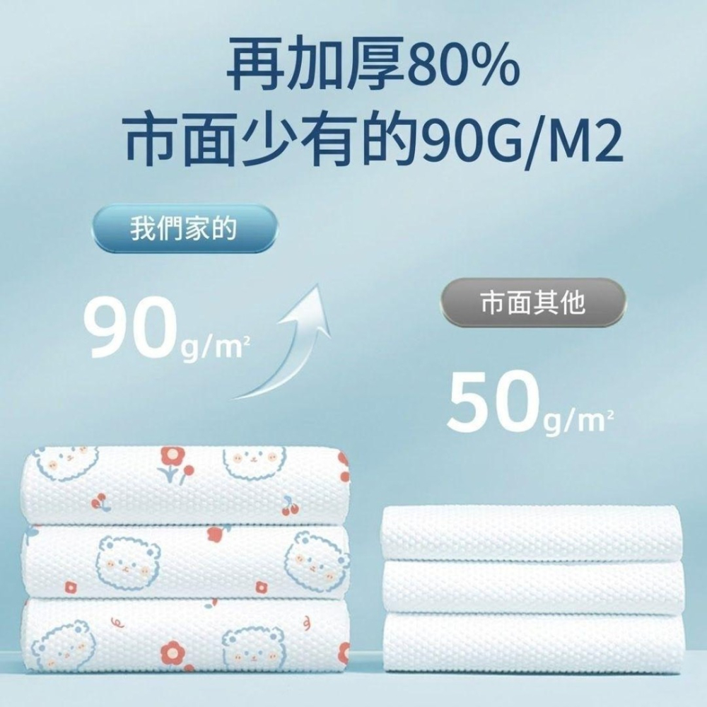 升級加厚一次性浴巾 加大免洗浴巾 毛巾 拋棄式浴巾 洗臉浴巾 隨身浴巾 旅行出差浴巾 壓縮浴巾毛巾 露營浴巾-細節圖3