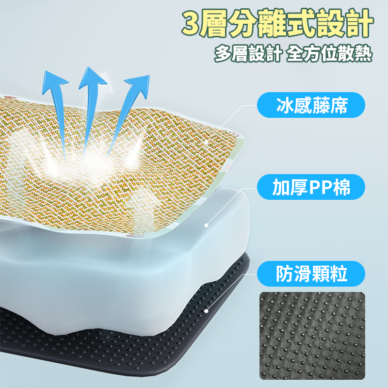 【現貨】升級加厚寵物涼蓆墊 寵物涼感墊 狗狗涼墊 寵物涼墊 冰墊 涼蓆 睡墊 冰涼墊 狗狗涼墊 貓咪涼墊-細節圖7