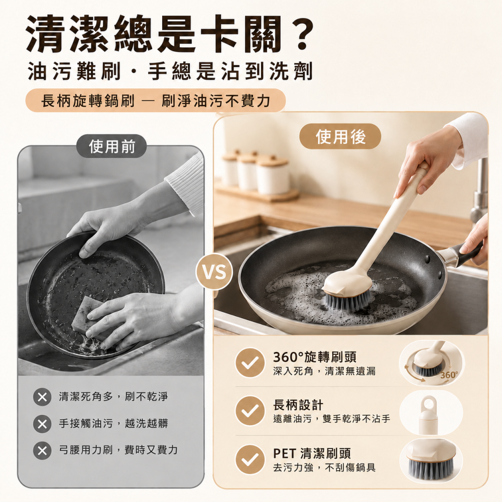 【刮洗兩用】鍋刷 長柄旋轉鍋刷 可平刷斜刷直刷 清潔刷 水槽刷 洗鍋刷 鍋子刷 鍋具刷 餐具刷 爐灶刷 油煙煎台清潔刷-細節圖2