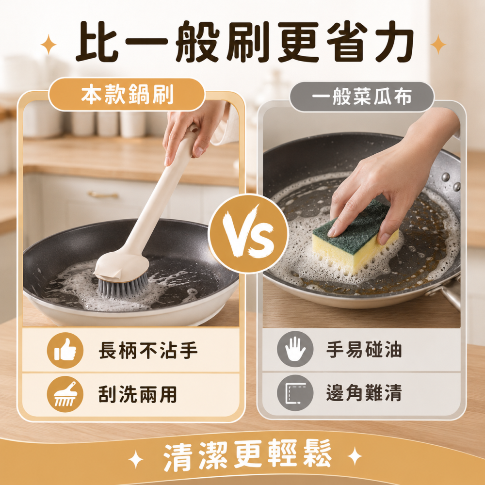 【刮洗兩用】鍋刷 長柄旋轉鍋刷 可平刷斜刷直刷 清潔刷 水槽刷 洗鍋刷 鍋子刷 鍋具刷 餐具刷 爐灶刷 油煙煎台清潔刷-細節圖7