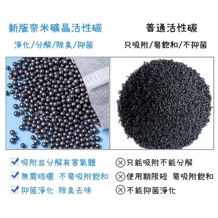 『台灣公司貨👑』冰箱除味盒【腸腸的居家生活】『免運』防潮盒 礦晶 活性炭 冰箱除味劑 異味除味盒 除臭劑活性炭 保鮮淨化-細節圖6