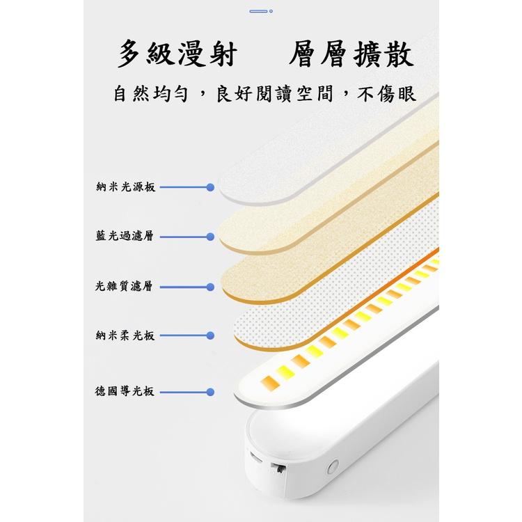 『台灣公司貨👑』遙控磁吸LED護眼燈條【腸腸的居家生活】『免運』護眼燈 usb充電 螢幕掛燈 磁吸壁燈 燈條 手持LED-細節圖5