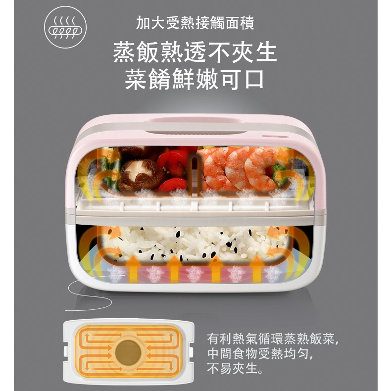 【AIWA 愛華】方形電飯盒 AI-DFH01-細節圖7