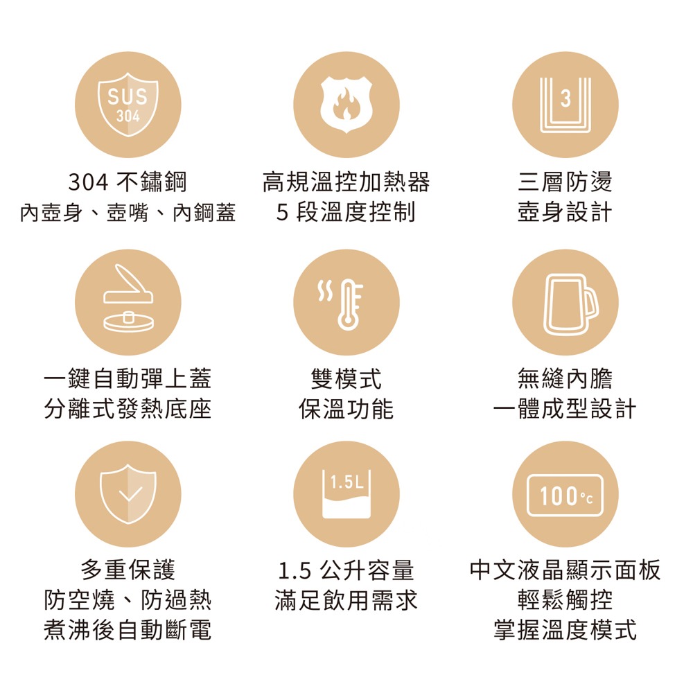 【AIWA 愛華】1.5L 三層防燙５段式控溫電茶壼 DKS1315-細節圖2
