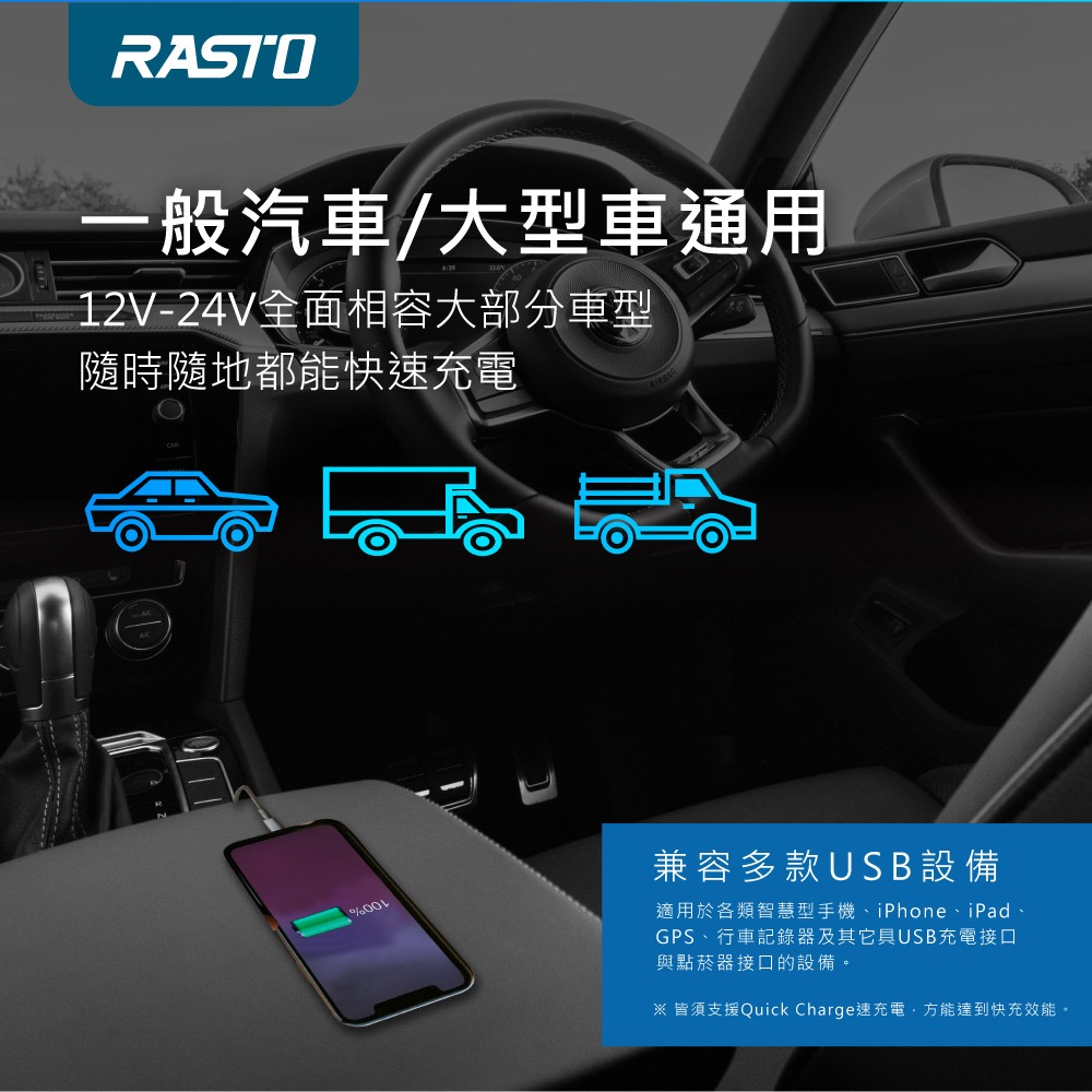 RASTO RB8 車用擴充+雙QC3.0 USB快速充電器-細節圖4