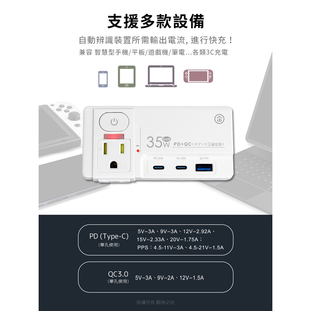【Aibo】  GaN氮化鎵 平壓式1開2插 高溫斷電智慧 PD35W快充USB壁插-細節圖4