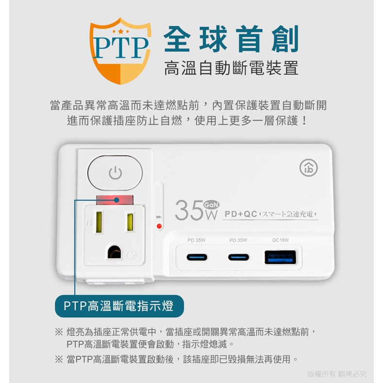 【Aibo】  GaN氮化鎵 平壓式1開2插 高溫斷電智慧 PD35W快充USB壁插-細節圖7