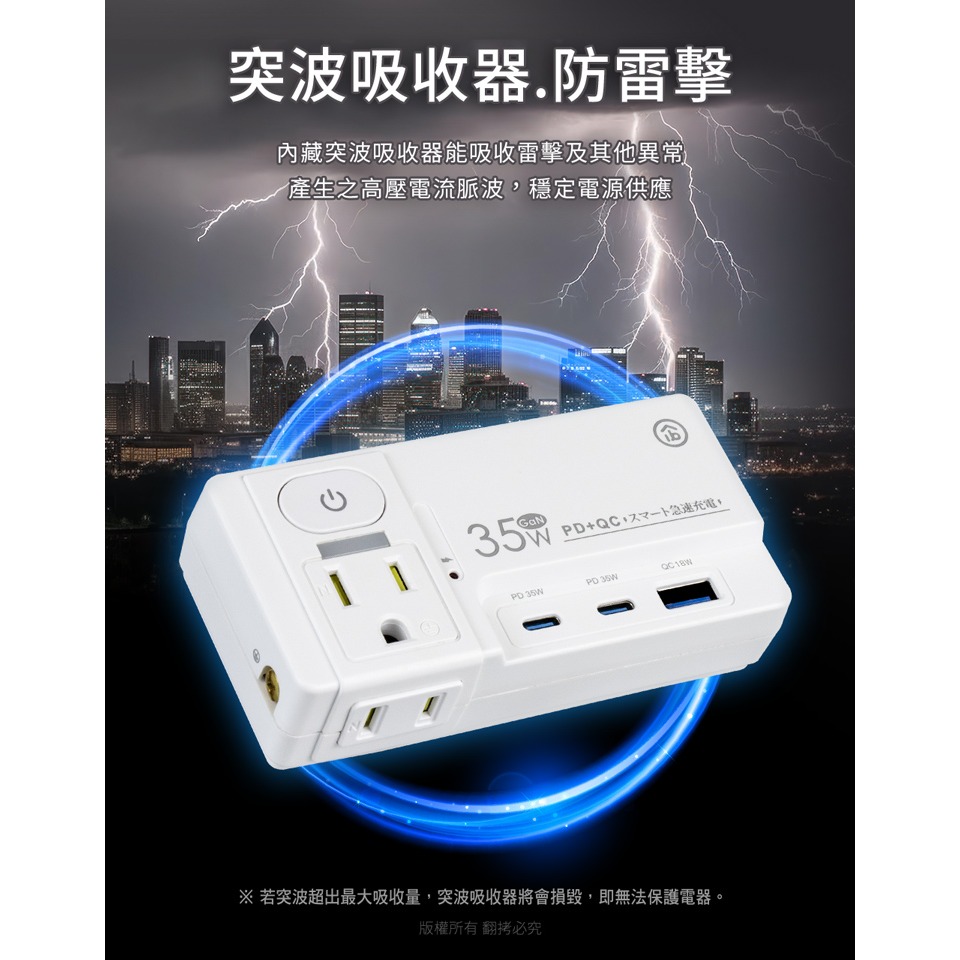 【Aibo】  GaN氮化鎵 平壓式1開2插 高溫斷電智慧 PD35W快充USB壁插-細節圖9