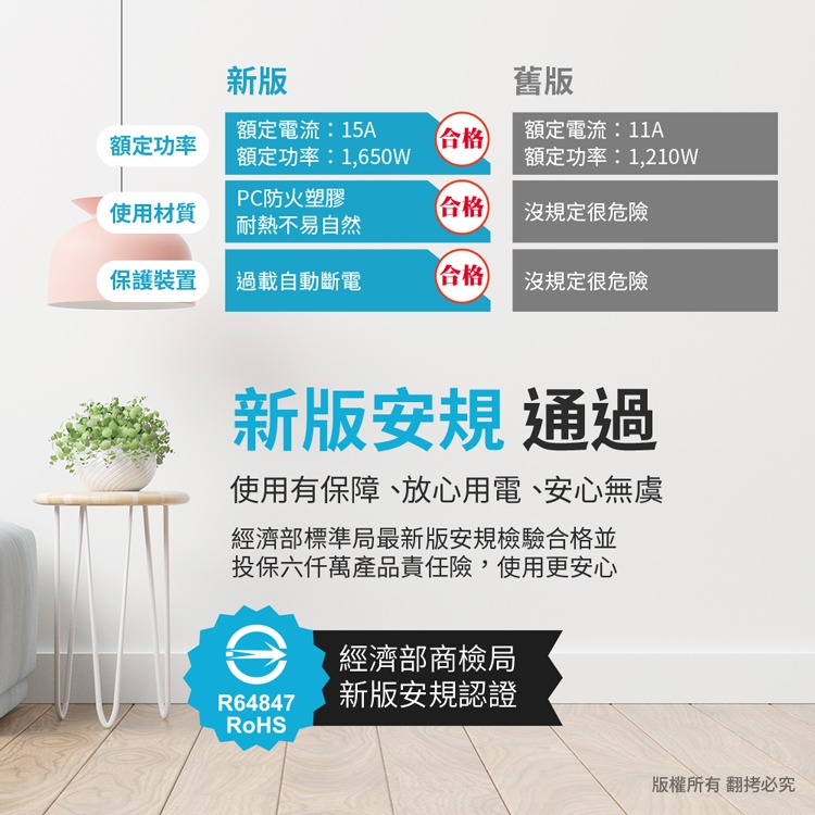 【Aibo】  GaN氮化鎵 平壓式1開2插 高溫斷電智慧 PD35W快充USB壁插-細節圖11