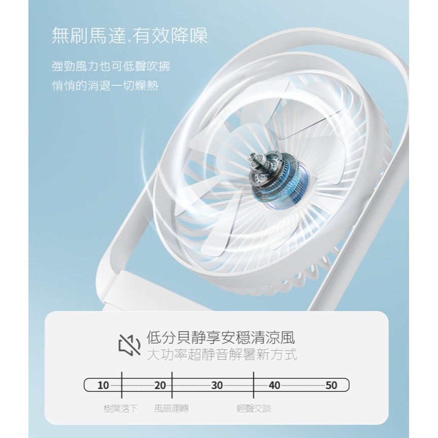 【Aibo】  6吋超薄美型 手提式大風量USB風扇/夜燈-細節圖6