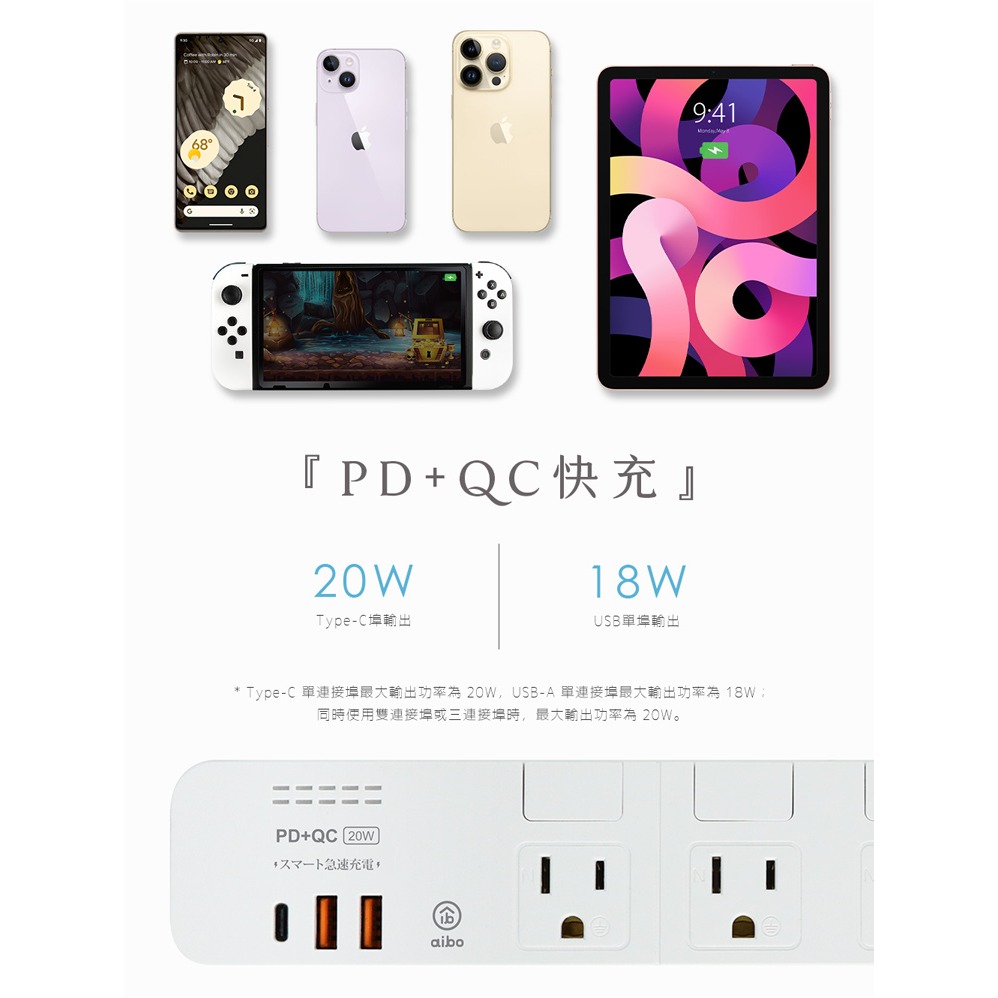 【Aibo】 4開6插平壓式 PD20W快充 USB延長線(1.8米)-細節圖8