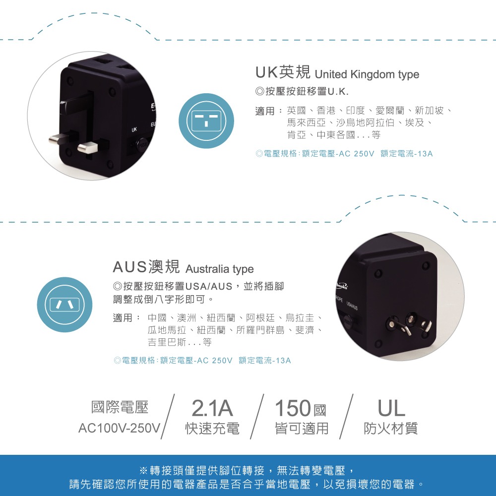 【 E-books】  B70 雙孔USB萬國旅行轉接頭充電器-細節圖5