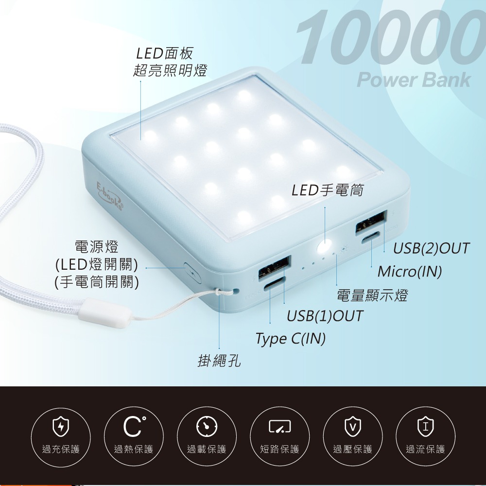 【E-books】 B85 五合一LED自帶四線行動電源-細節圖4