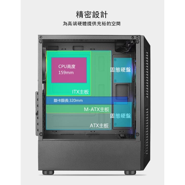 @電子街3C特賣會@全新 EINAREX 埃納爾 R06 掀門玻璃 RGB風扇*4 可關燈 磁吸合頁門 電競機殼-細節圖4